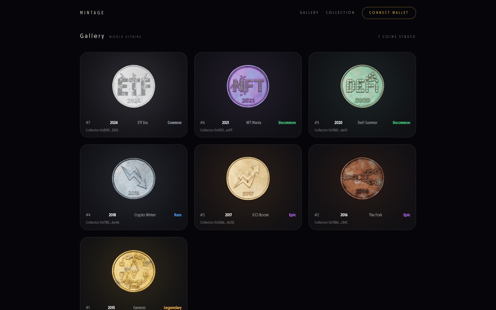 Effigy gallery of generated 3D coins